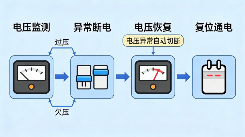 生成過欠壓保護器原理圖.jpg