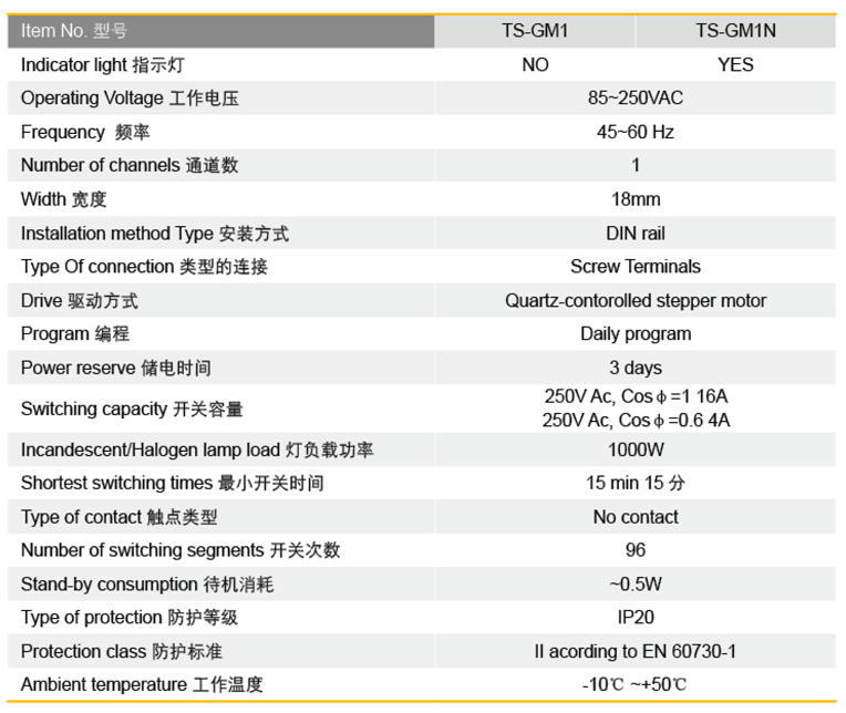技術參數.jpg
