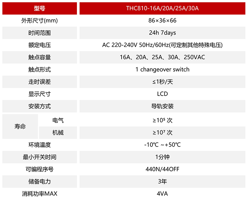 技術參數_00.jpg