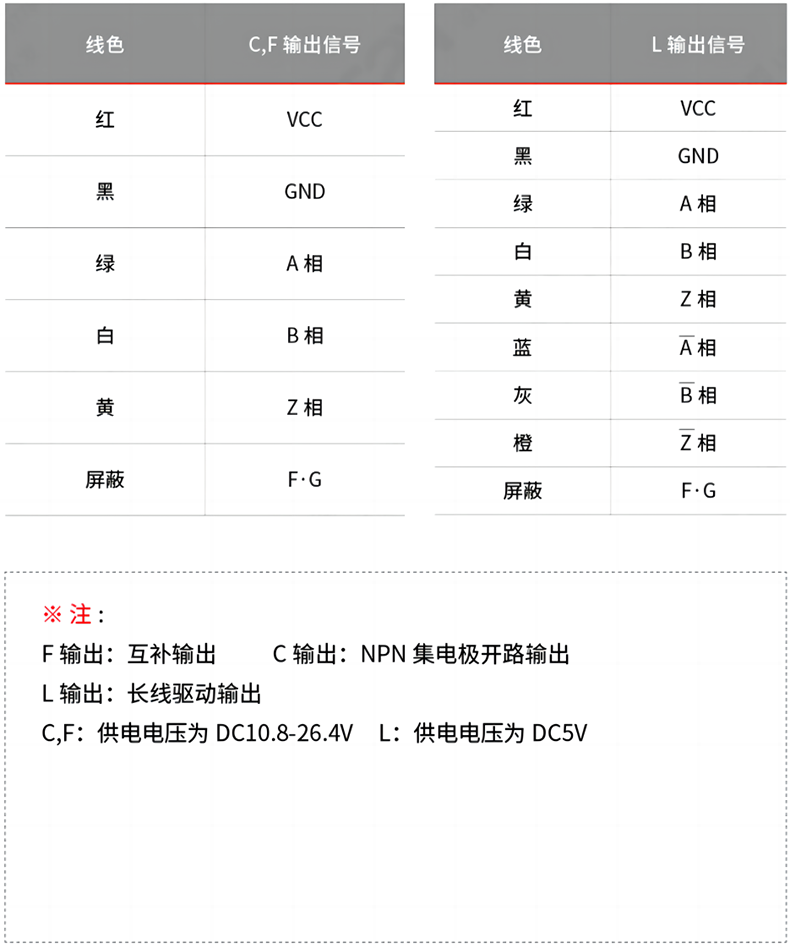 接線表.png