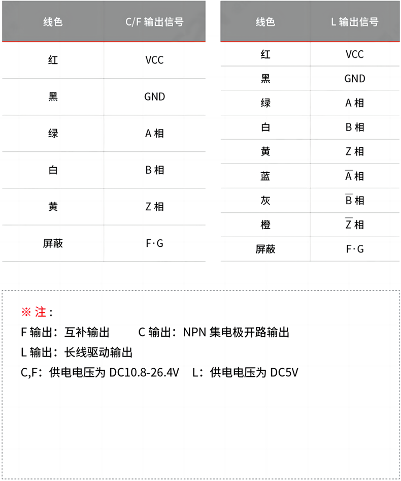 接線表.png