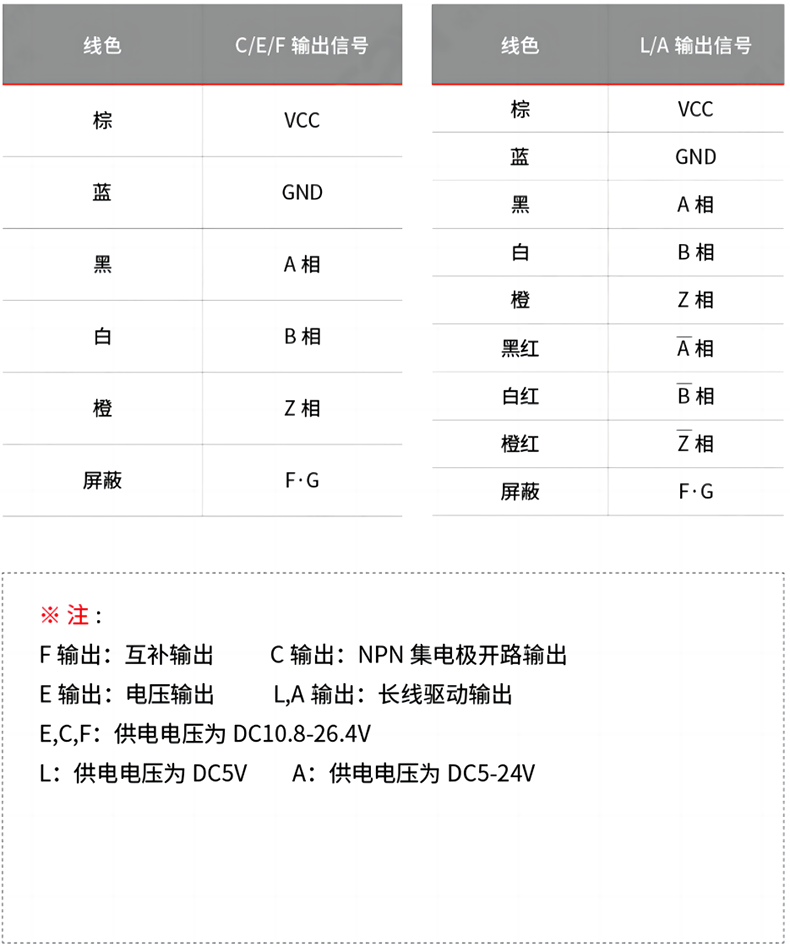 接線表.png
