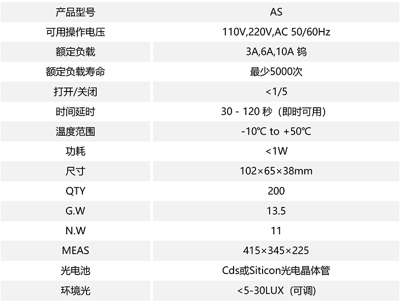 技術參數.jpg