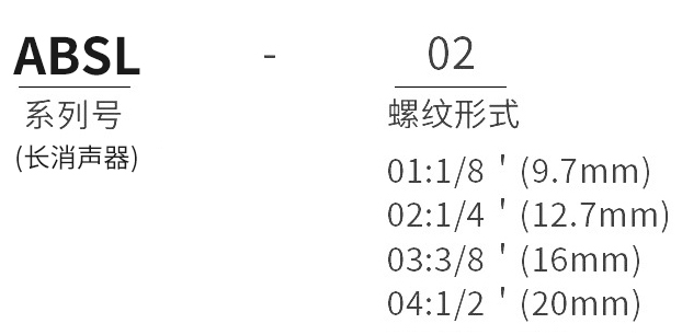 型號及含義.jpg