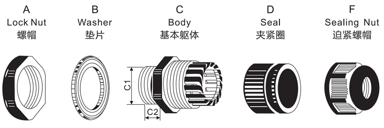 產(chǎn)品解析.jpg
