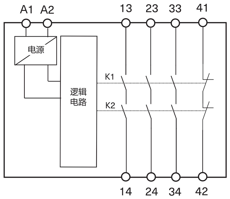 功能.jpg
