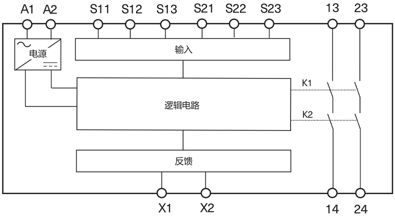 功能.jpg