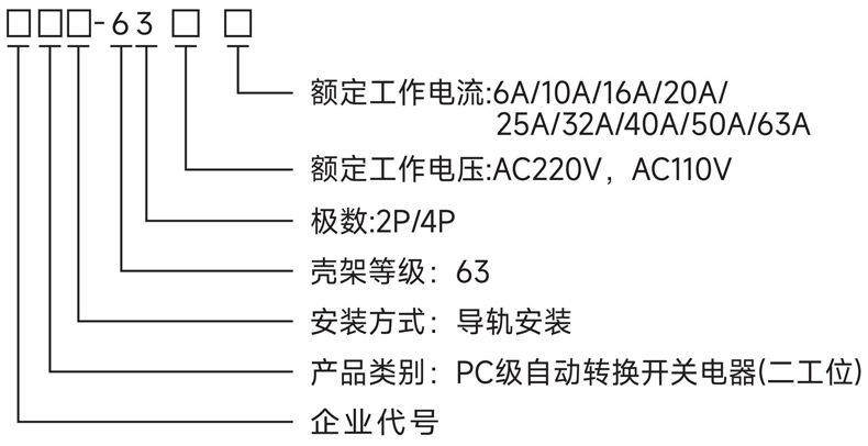 型號及含義.jpg