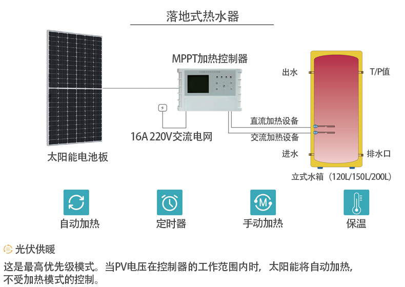 系統組成2.jpg