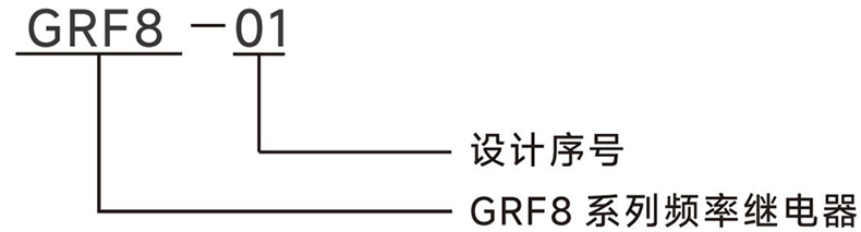 產品型號.jpg