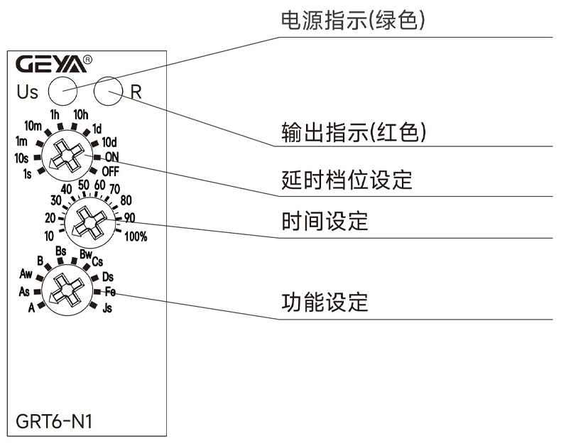 產(chǎn)品面板.jpg