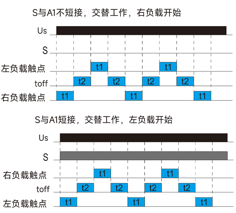 功能圖.jpg