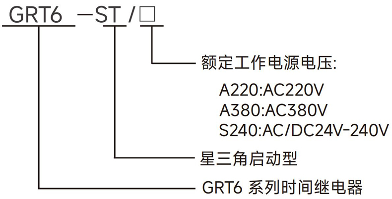 型號及含義.jpg