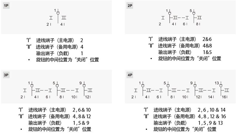 接線.jpg