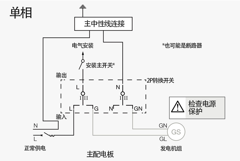 單相接線.jpg
