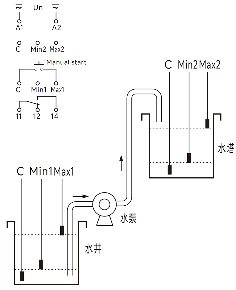 產品接線.jpg