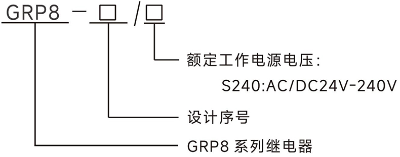 型號(hào)說(shuō)明.jpg