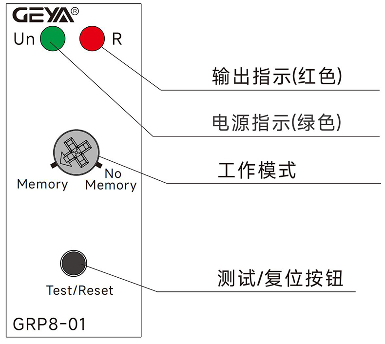 產(chǎn)品面板.jpg