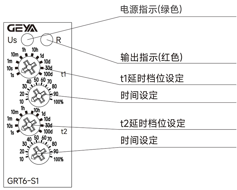 產(chǎn)品面板.jpg