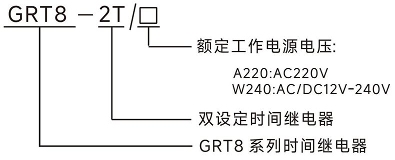 型號(hào)說明.jpg 型號(hào)說明.jpg