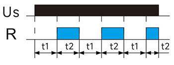 循環延時(OFF開始).jpg