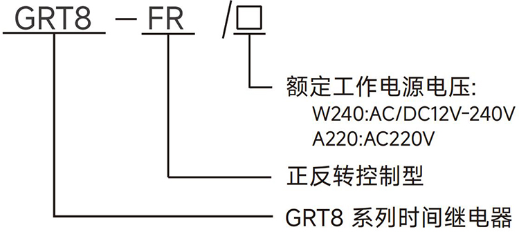型號說明.jpg