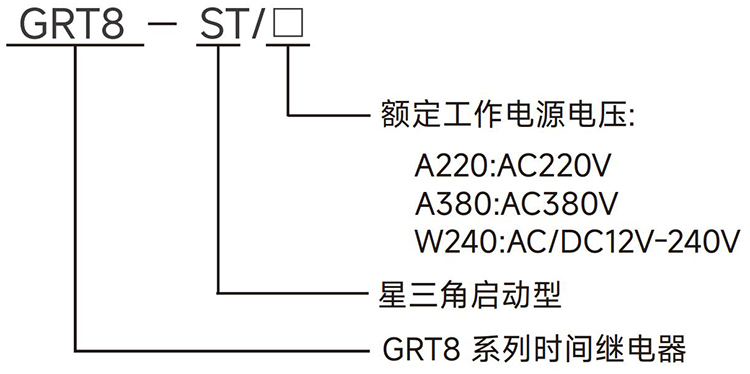 型號(hào)說明.jpg