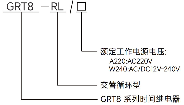 型號說明.jpg