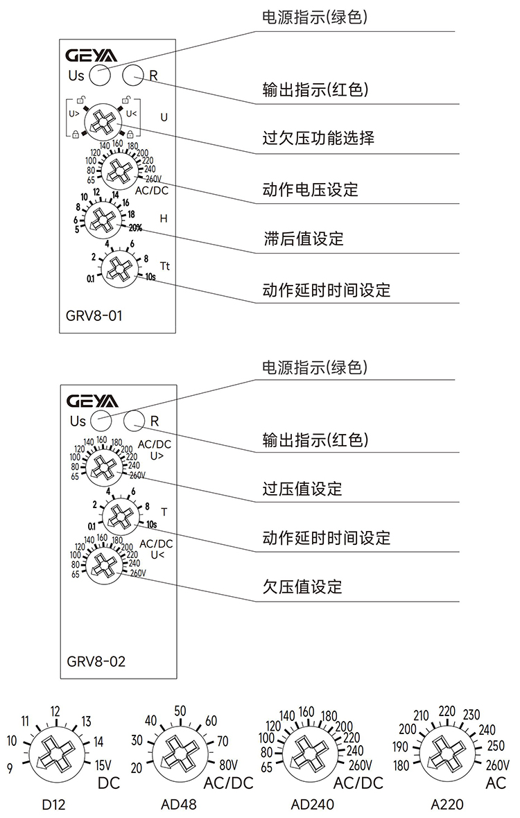產(chǎn)品面板.jpg