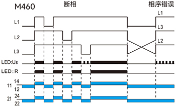 斷相與相序保護功能圖(三相三線).jpg