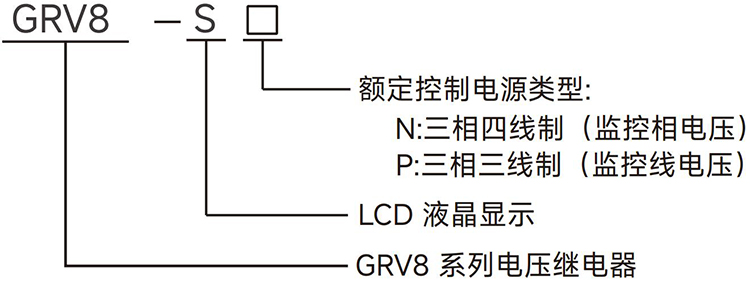 型號說明.jpg
