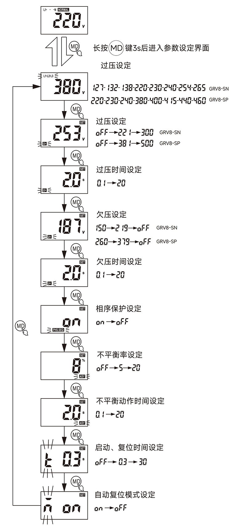 參數設定.jpg