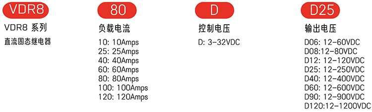 型號說明.jpg