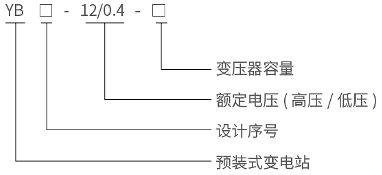 型號說明.jpg