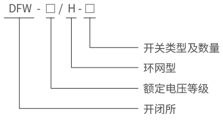 型號說明.jpg