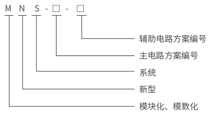 型號(hào)說明.jpg