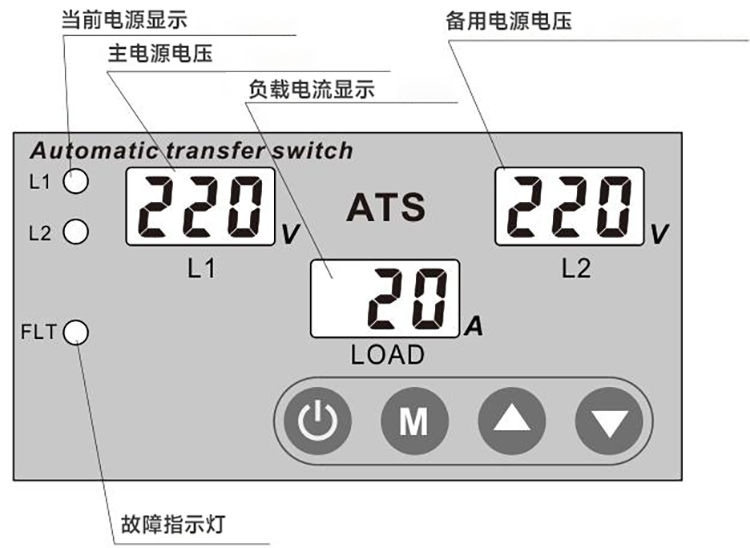 產品面板.png