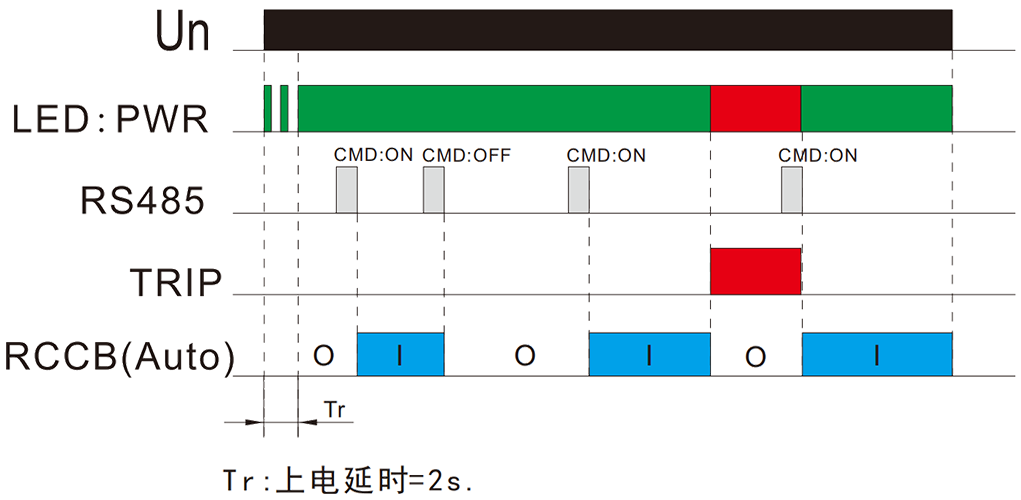 功能圖.png