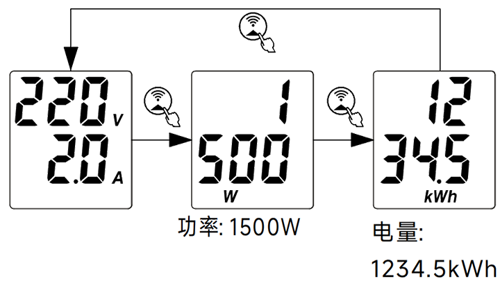 電量查詢.png