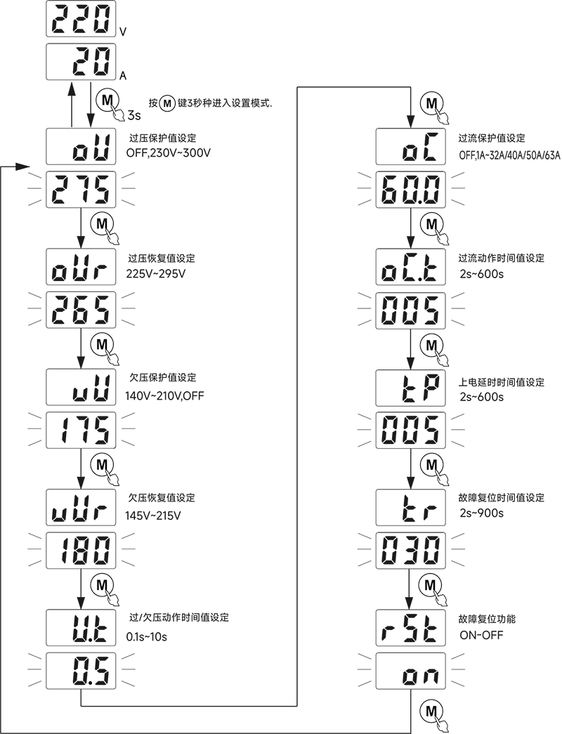 設置方法.png
