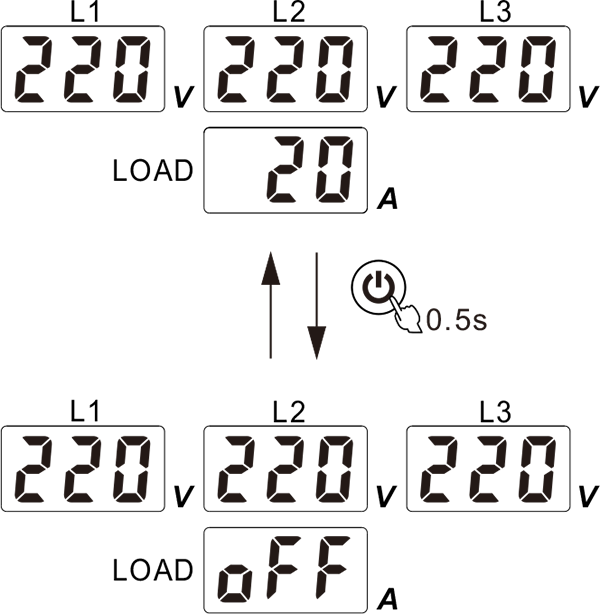 手動開關.png