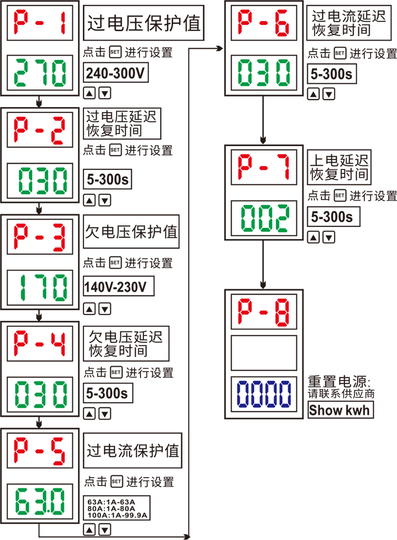 設置方法.png